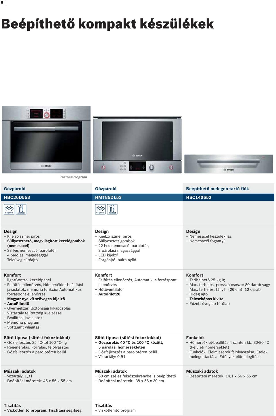 balra nyíló Nemesacél készülékház Nemesacél fogantyú lightcontrol kezelőpanel Felfűtés-ellenőrzés, Hőmérséklet beállítási javaslatok, memória funkció; Automatikus forráspont-ellenőrzés Magyar nyelvű