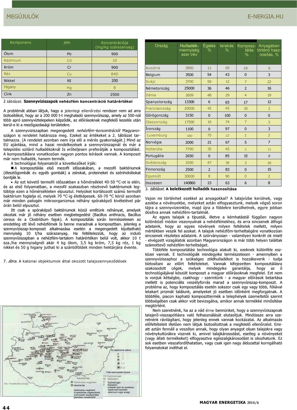 500-nál több apró szennyvíztelepeken képződik, az előírásoknak megfelelő kezelés után kerül-e ki a mezőgazdasági területekre.