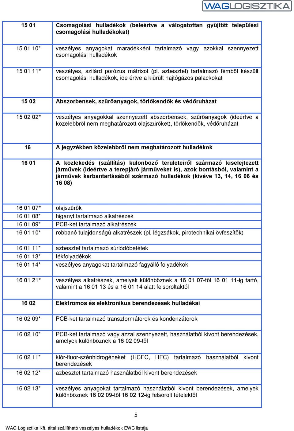 azbesztet) tartalmazó fémből készült csomagolási hulladékok, ide értve a kiürült hajtógázos palackokat 15 02 Abszorbensek, szűrőanyagok, törlőkendők és védőruházat 15 02 02* veszélyes anyagokkal