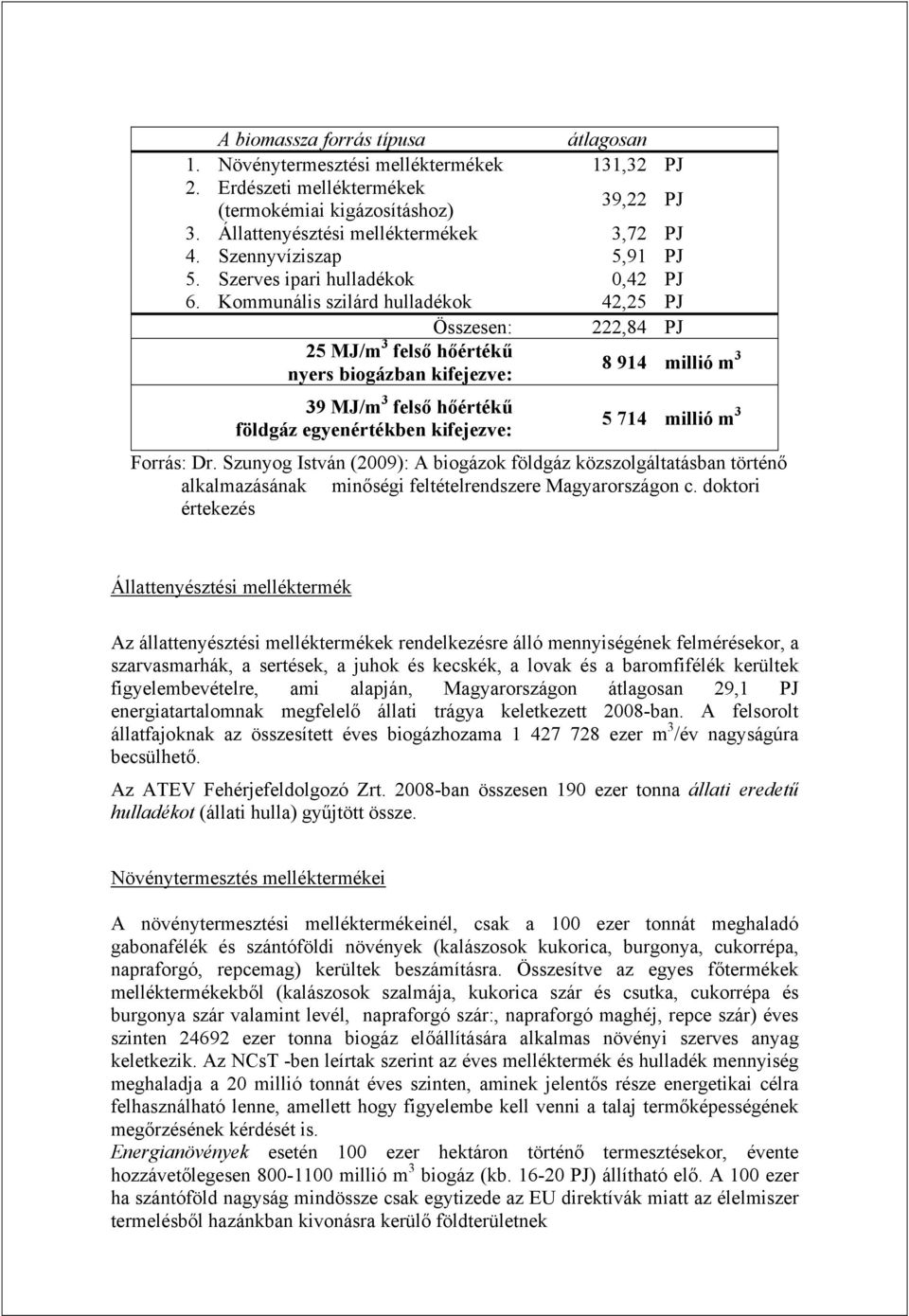 Kommunális szilárd hulladékok 42,25 PJ Összesen: 222,84 PJ 25 MJ/m 3 felső hőértékű nyers biogázban kifejezve: 39 MJ/m 3 felső hőértékű földgáz egyenértékben kifejezve: 8 914 millió m 3 5 714 millió