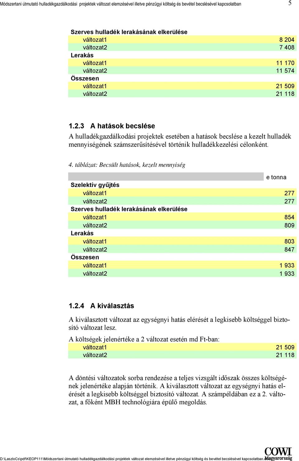 4. táblázat: Becsült hatások, kezelt mennyiség e tonna változat1 277 változat2 277 változat1 854 változat2 809 változat1 803 változat2 847 változat1 1 933 változat2 1 933 1.2.4 A kiválasztás A kiválasztott változat az egységnyi hatás elérését a legkisebb költséggel biztosító változat lesz.