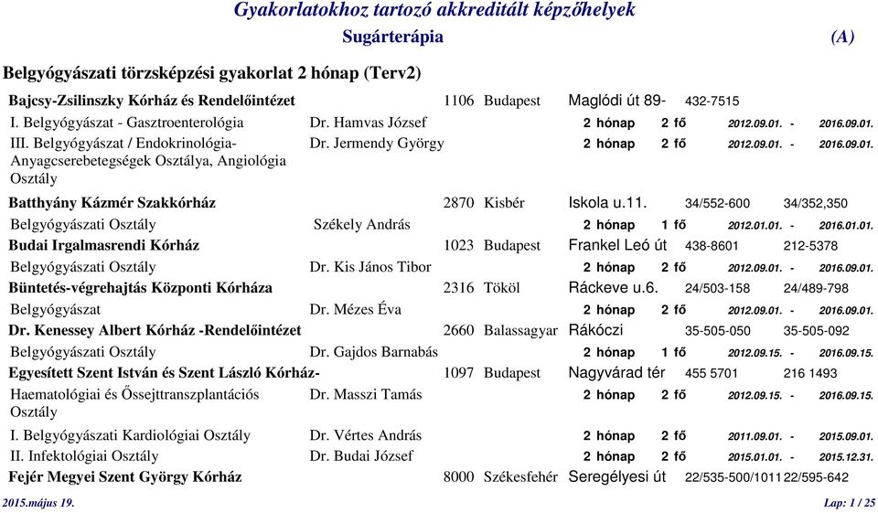 11. 34/552-600 34/352,350 Belgyógyászati Osztály Székely András 2 hónap 1 fő 2012.01.01. - 2016.01.01. Budai Irgalmasrendi Kórház 1023 Budapest Frankel Leó út 438-8601 212-5378 Belgyógyászati Osztály Dr.