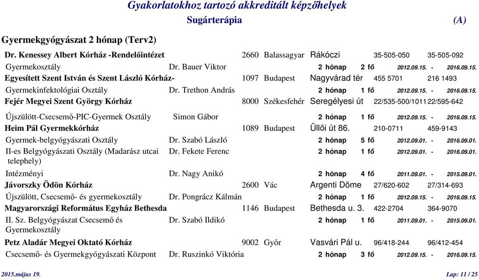 09.15. - 2016.09.15. Heim Pál Gyermekkórház 1089 Budapest Üllői út 86. 210-0711 459-9143 Gyermek-belgyógyászati Osztály Dr. Szabó László 2 hónap 5 fő 2012.09.01. - 2016.09.01. II-es Belgyógyászati Osztály (Madarász utcai Dr.