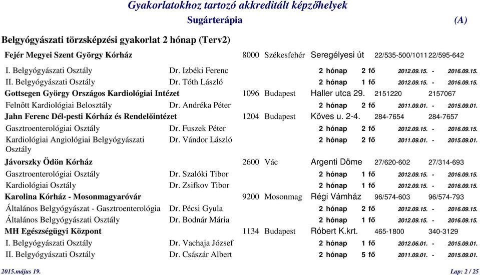 2151220 2157067 Felnőtt Kardiológiai Belosztály Dr. Andréka Péter 2 hónap 2 fő 2011.09.01. - 2015.09.01. Jahn Ferenc Dél-pesti Kórház és Rendelőintézet 1204 Budapest Köves u. 2-4.