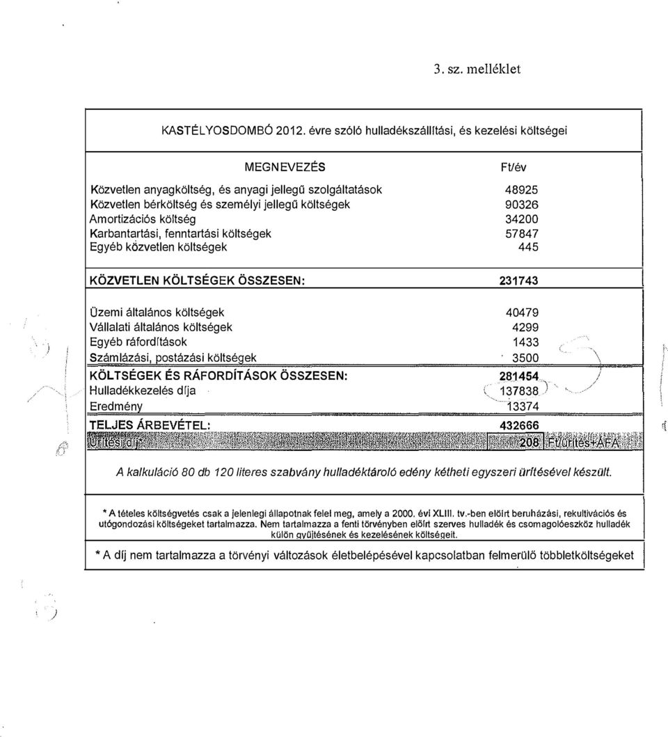 Karbantartási, fenntartási költségek Egyéb közvetlen költségek Ft/év 48925 90326 34200 57847 445 KÖZVETLEN KÖLTSÉGEK ÖSSZESEN: 231743 üzemi általános költségek Vállalati általános költségek Egyéb