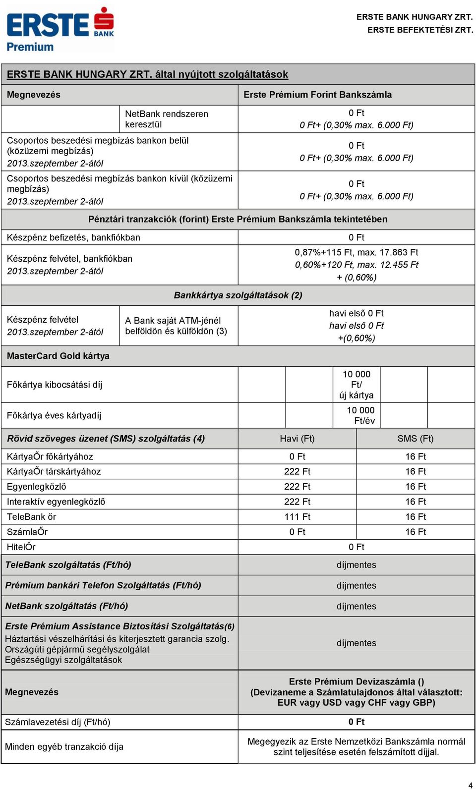 6.00) + (0,30% max. 6.00) + (0,30% max. 6.00) Pénztári tranzakciók (forint) Erste Prémium Bankszámla tekintetében Készpénz befizetés, bankfiókban Készpénz felvétel, bankfiókban 0,87%+115 Ft, max. 17.