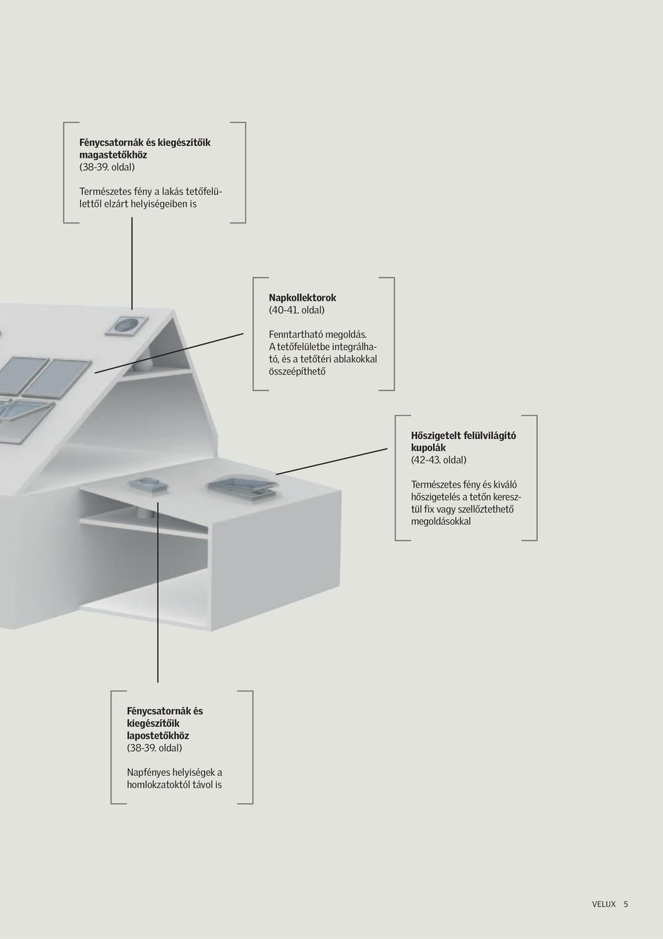 A tetőfelületbe in teg rál ható, és a tetőtéri ablakokkal összeépíthető Hőszigetelt felülvilágító kupolák (42-43.
