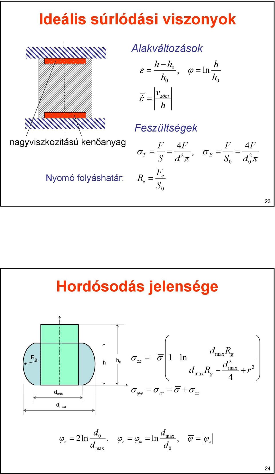 e 4, π σ E 4 π 3 Horósoás jelensége R g min h h σ σ zz σ 1 ln σ ϕϕ σ