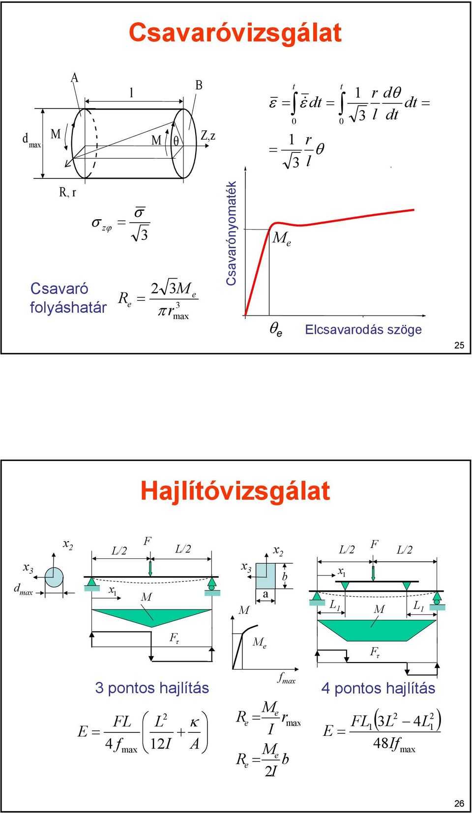 Hajlítóvizsgálat x L/ L/ x x 3 max x 1 M x 3 M a b L/ L/ x 1 L 1 M L 1 τ M e τ 3 pontos