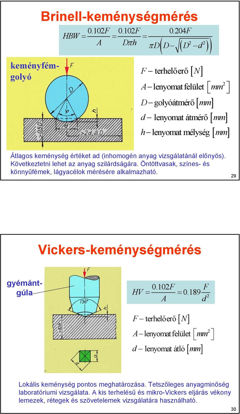 (inhomogén anyag vizsgálatánál előnyös). Következtetni lehet az anyag szilárságára. Öntöttvasak, színes- és könnyűfémek, lágyacélok mérésére alkalmazható.