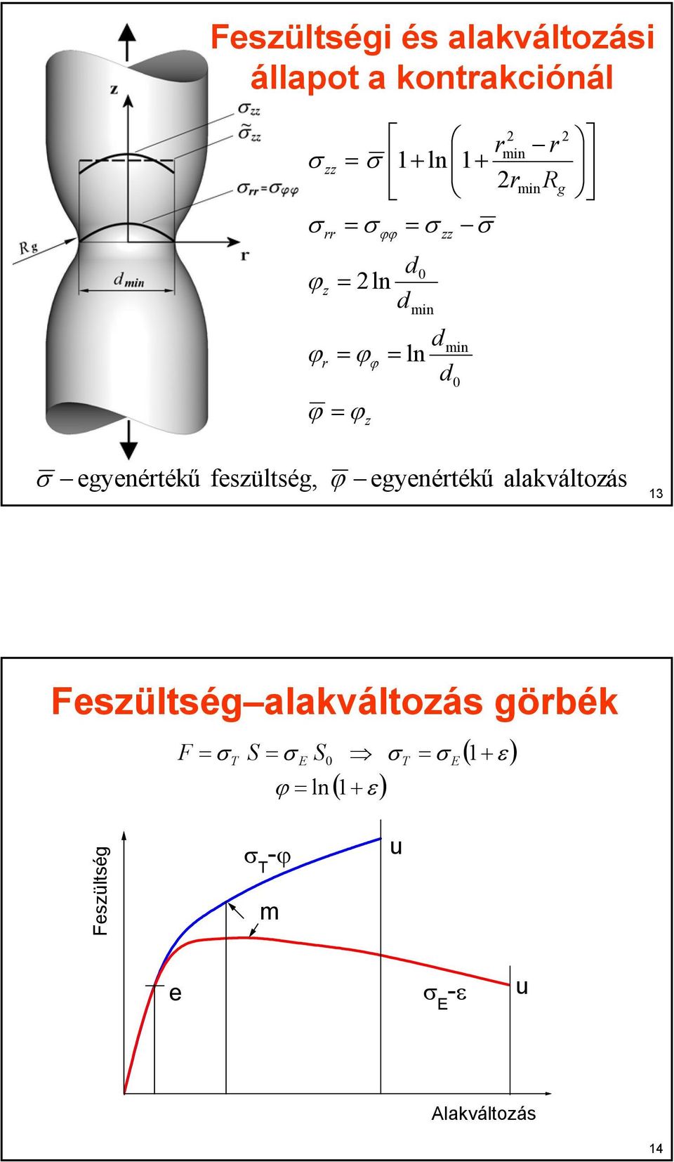 feszültség, ϕ egyenértékű alakváltozás 13 eszültség alakváltozás görbék σ σ