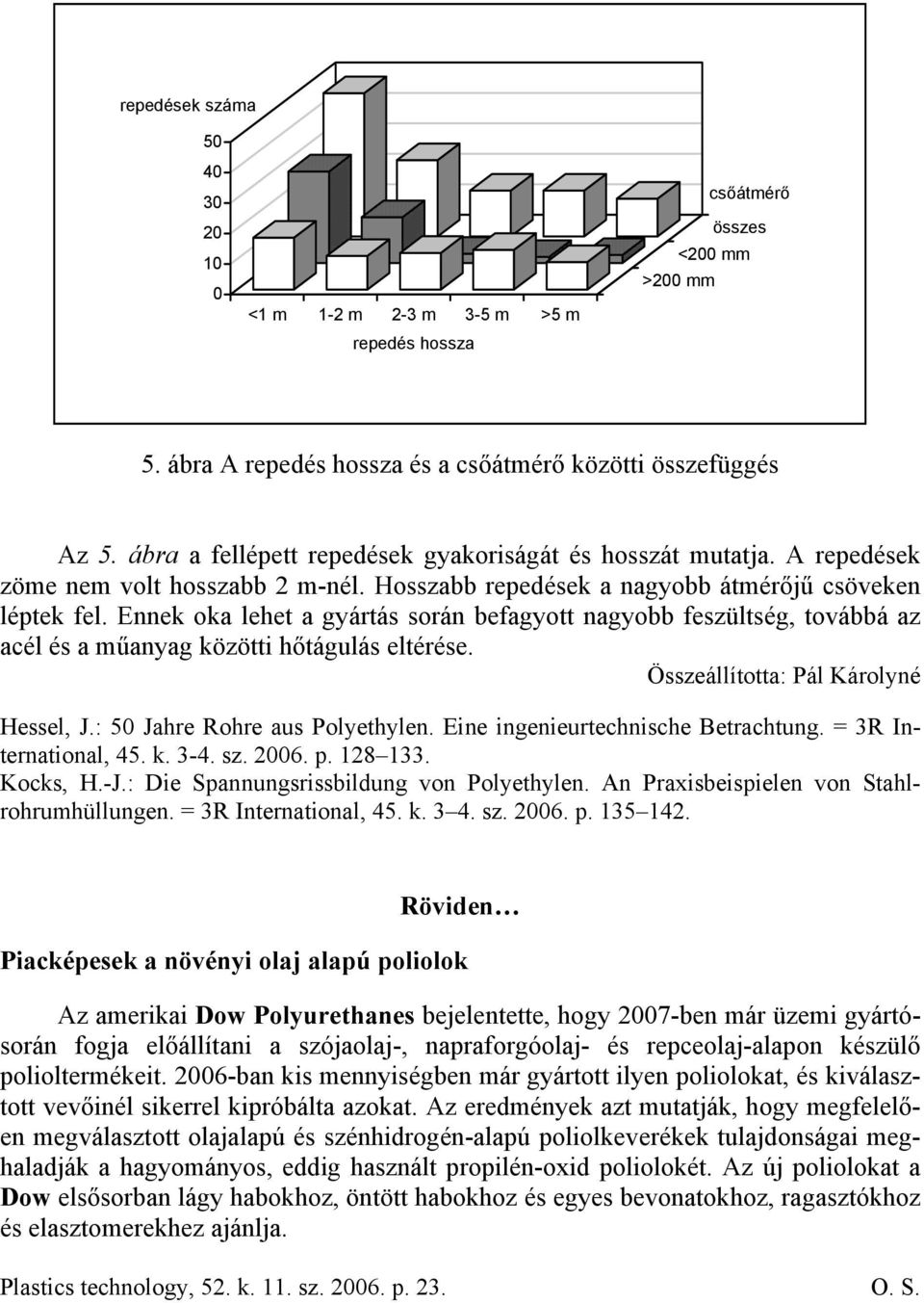 Ennek oka lehet a gyártás során befagyott nagyobb feszültség, továbbá az acél és a műanyag közötti hőtágulás eltérése. Összeállította: Pál Károlyné Hessel, J.: 50 Jahre Rohre aus Polyethylen.