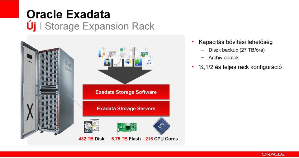 ¼,1/2 és teljes rack konfiguráció Exadata Storage Software