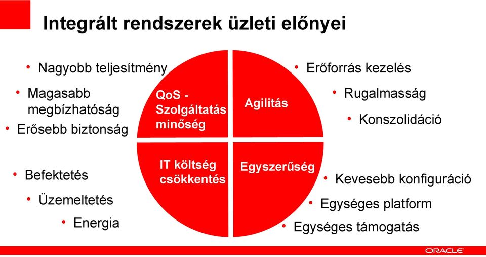 Szolgáltatás minőség IT költség csökkentés Erőforrás kezelés Rugalmasság