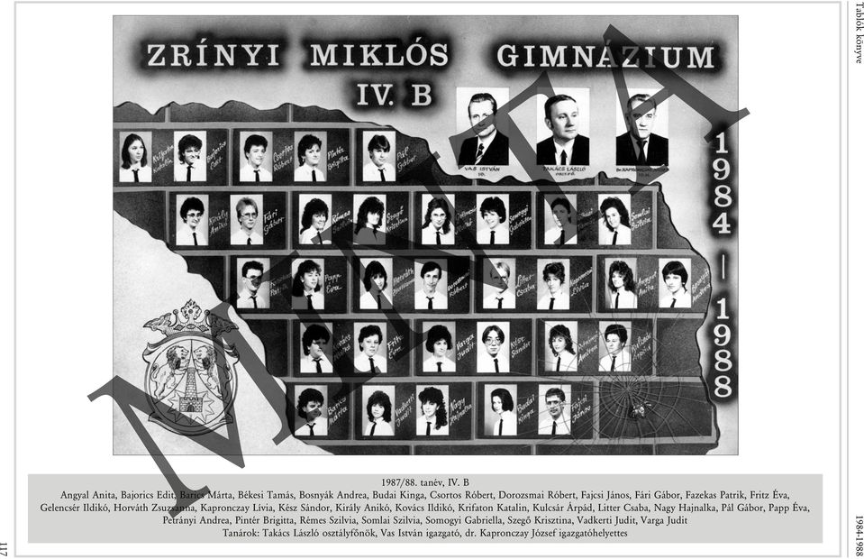 Patrik, Fritz Éva, Gelencsér Ildikó, Horváth Zsuzsanna, Kapronczay Lívia, Kész Sándor, Király Anikó, Kovács Ildikó, Krifaton Katalin, Kulcsár Árpád, Litter