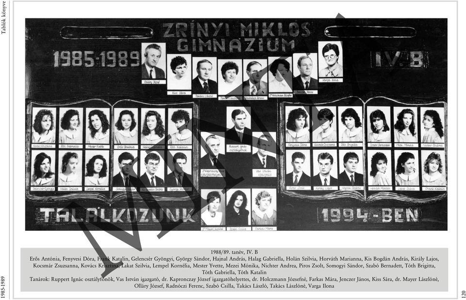 Lajos, Kocsmár Zsuzsanna, Kovács Krisztina, Lakat Szilvia, Lempel Kornélia, Mester Yvette, Mezei Mónika, Nichter Andrea, Piros Zsolt, Somogyi Sándor, Szabó Bernadett, Tóth