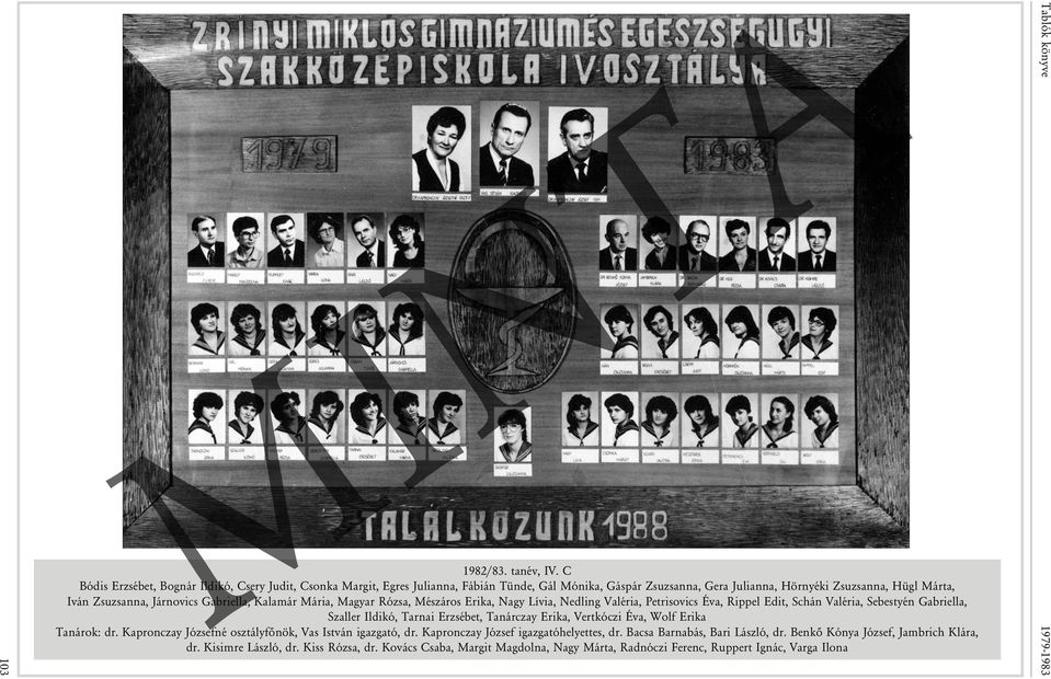Gabriella, Kalamár Mária, Magyar Rózsa, Mészáros Erika, Nagy Lívia, Nedling Valéria, Petrisovics Éva, Rippel Edit, Schán Valéria, Sebestyén Gabriella, Szaller Ildikó, Tarnai Erzsébet, Tanárczay