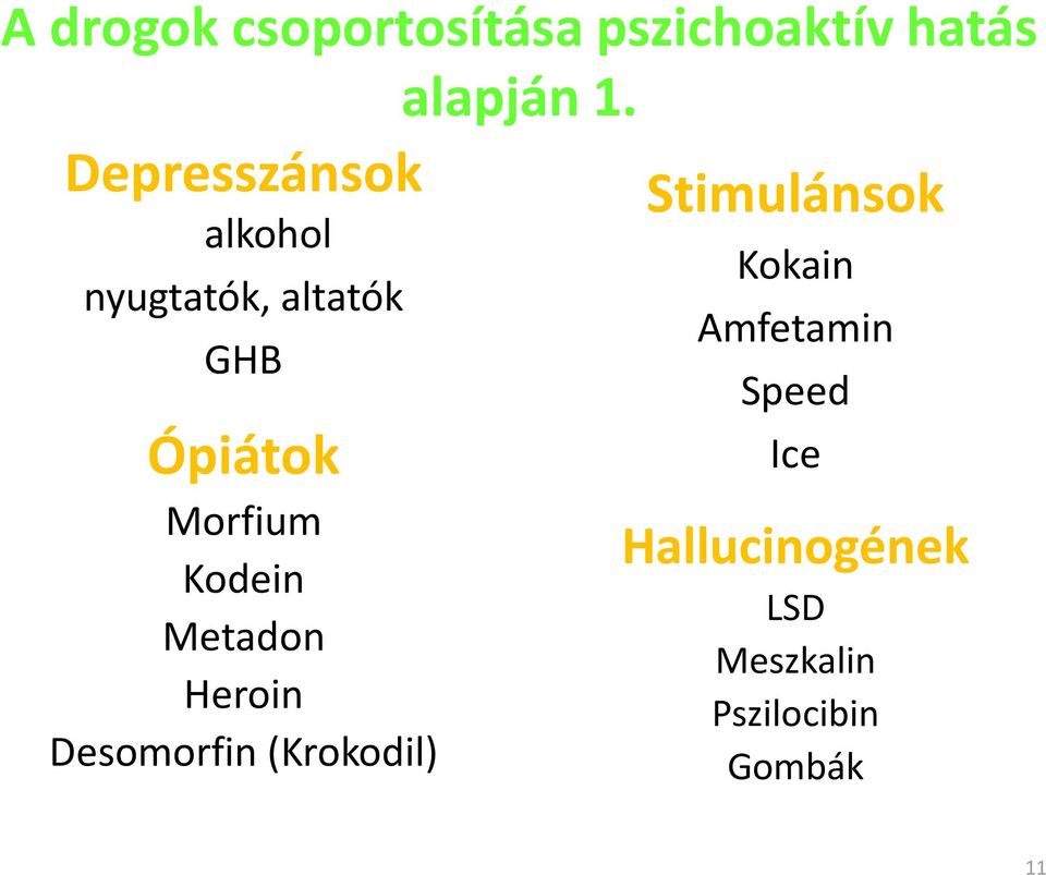 Ópiátok Morfium Kodein Metadon Heroin Desomorfin (Krokodil)