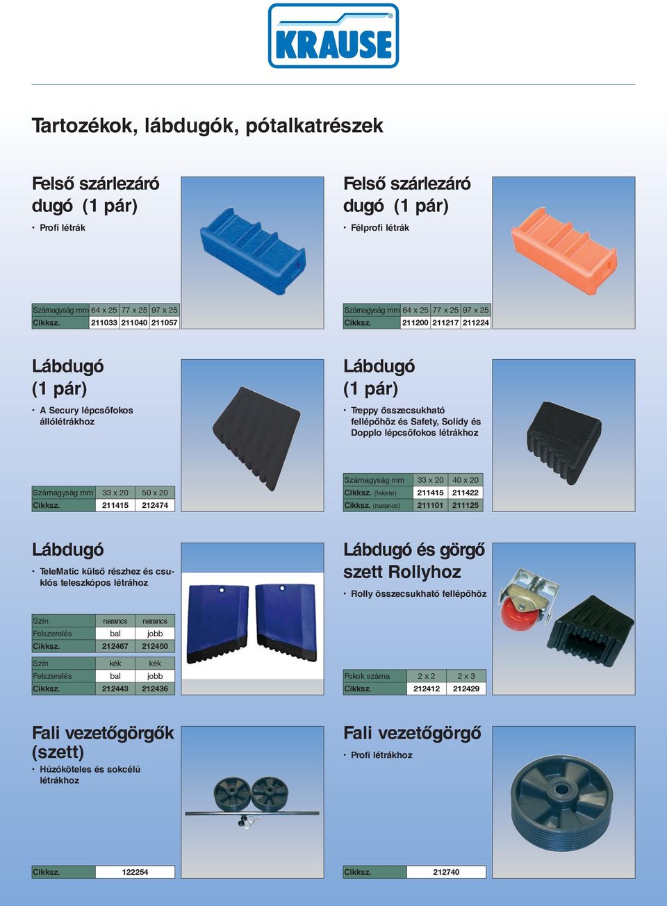 Tartozékok, lábdugók, pótalkatrészek - PDF Ingyenes letöltés