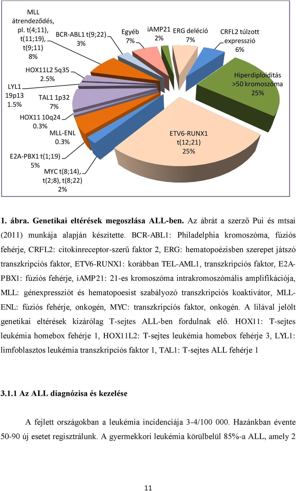 Az ábrát a szerző Pui és mtsai (2011) munkája alapján készítette.