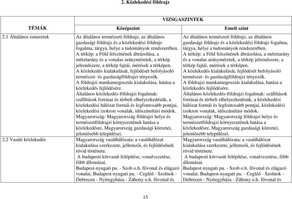 A közlekedés kialakulását, fejlődését befolyásoló természet- és gazdaságföldrajzi tényezők. A földrajzi munkamegosztás kialakulása, hatása a közlekedés fejlődésére.