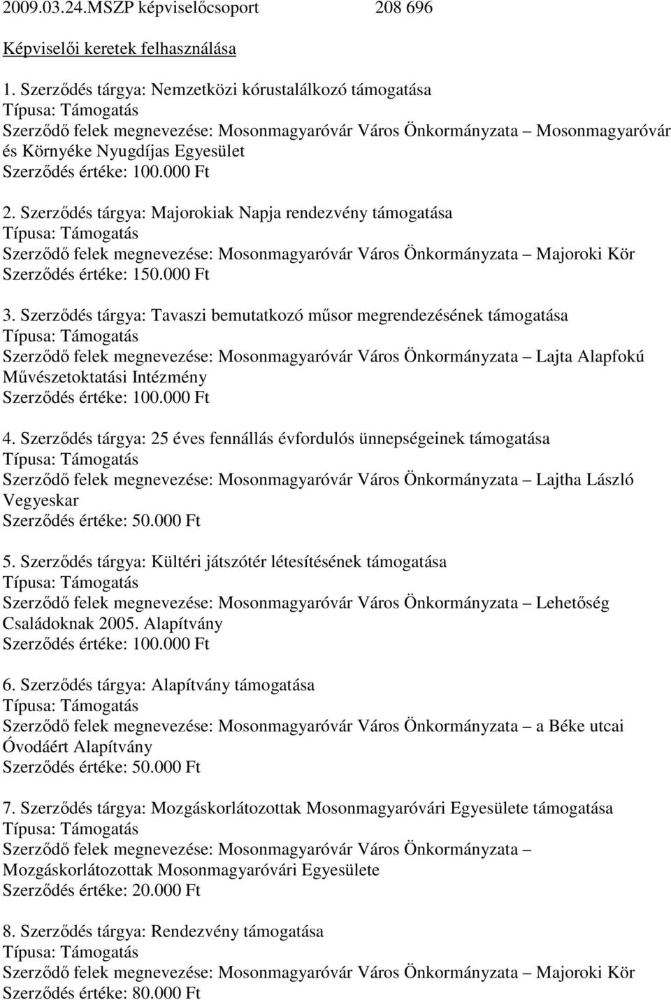 Szerződés tárgya: Majorokiak Napja rendezvény támogatása Szerződő felek megnevezése: Mosonmagyaróvár Város Önkormányzata Majoroki Kör Szerződés értéke: 150.000 Ft 3.