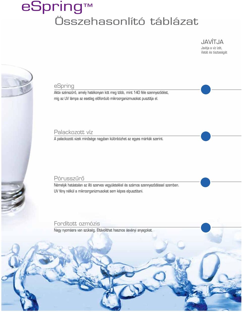 Palackozott víz A palackozott vizek minœsége nagyban különbözhet az egyes márkák szerint.