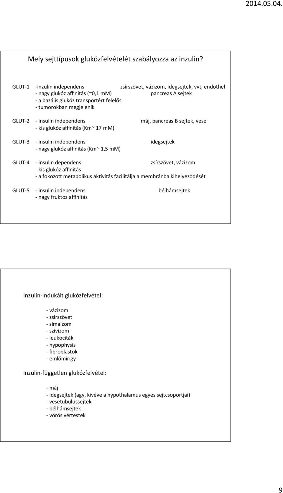 independens máj, pancreas B sejtek, vese kis glukóz affinitás (Km~ 17 mm) GLUT3 insulin independens idegsejtek nagy glukóz affinitás (Km~ 1,5 mm) GLUT4 insulin dependens zsírszövet, vázizom kis