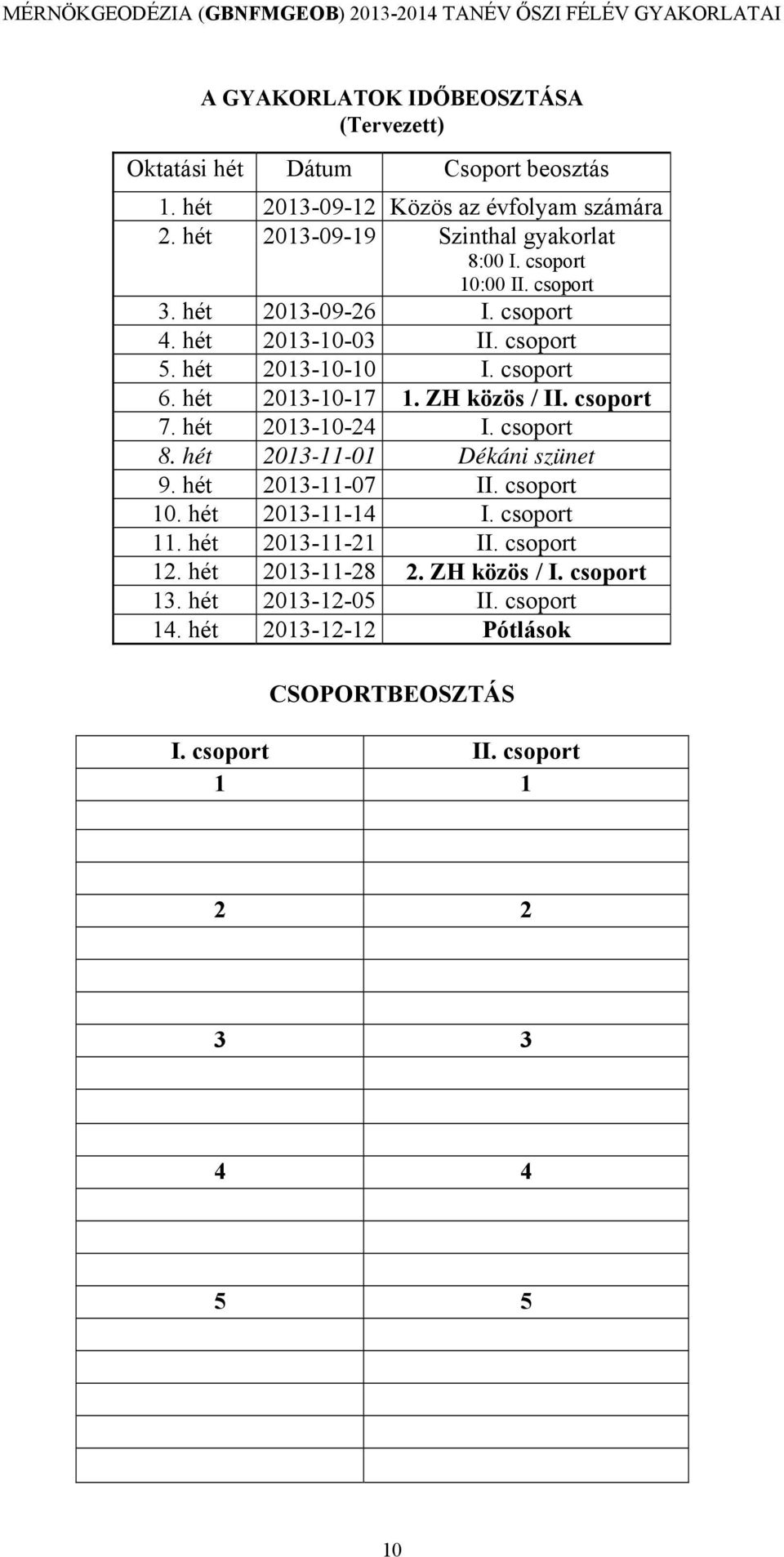 hét 2013-10-17 1. ZH közös / II. csoport 7. hét 2013-10-24 I. csoport 8. hét 2013-11-01 Dékáni szünet 9. hét 2013-11-07 II. csoport 10. hét 2013-11-14 I.