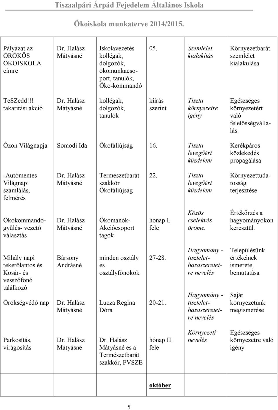 Tiszta levegőért küzdelem Kerékpáros közlekedés propagálása -Autómentes Világnap: számlálás, felmérés Ökofaliújság 22.