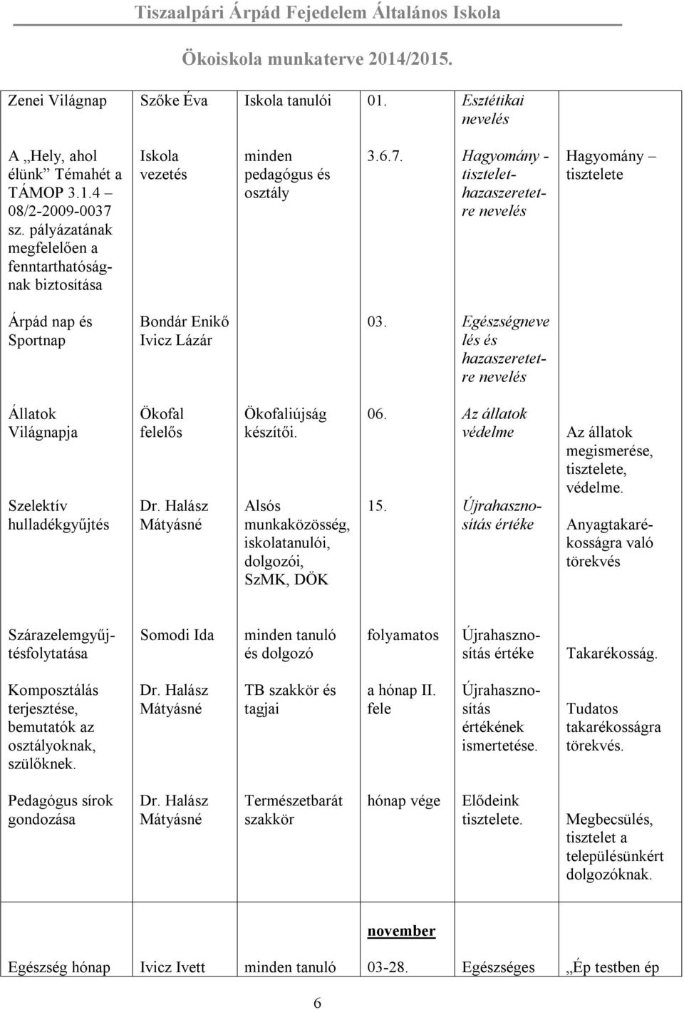 Hagyomány - tisztelethazaszeretetre Hagyomány tisztelete Árpád nap és Sportnap Bondár Enikő Ivicz Lázár 03.