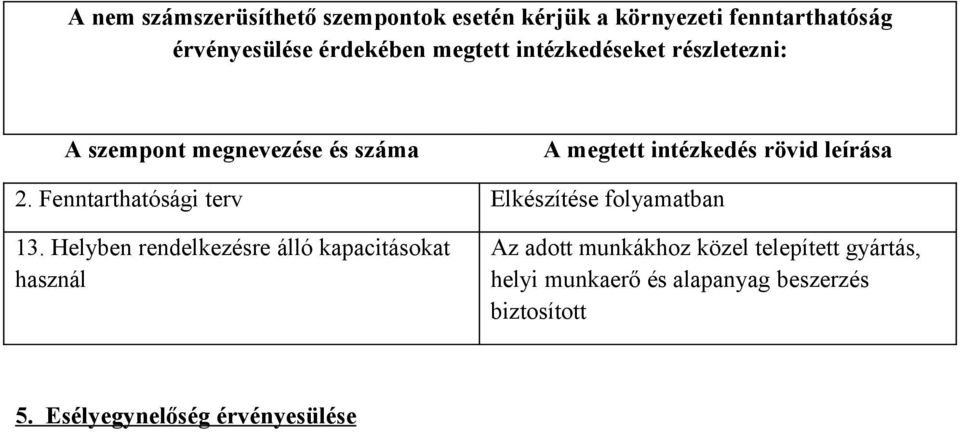Fenntarthatósági terv Elkészítése folyamatban 13.