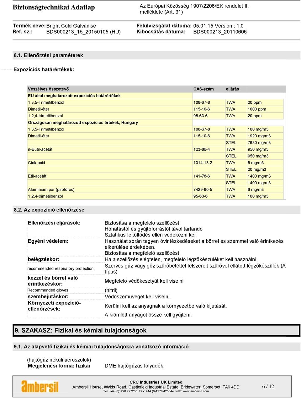 STEL 7680 mg/m3 n-butil-acetát 123-86-4 TWA 950 mg/m3 STEL 950 mg/m3 Cink-oxid 1314-13-2 TWA 5 mg/m3 STEL 20 mg/m3 Etil-acetát 141-78-6 TWA 1400 mg/m3 STEL 1400 mg/m3 Alumínium por (pirofóros)