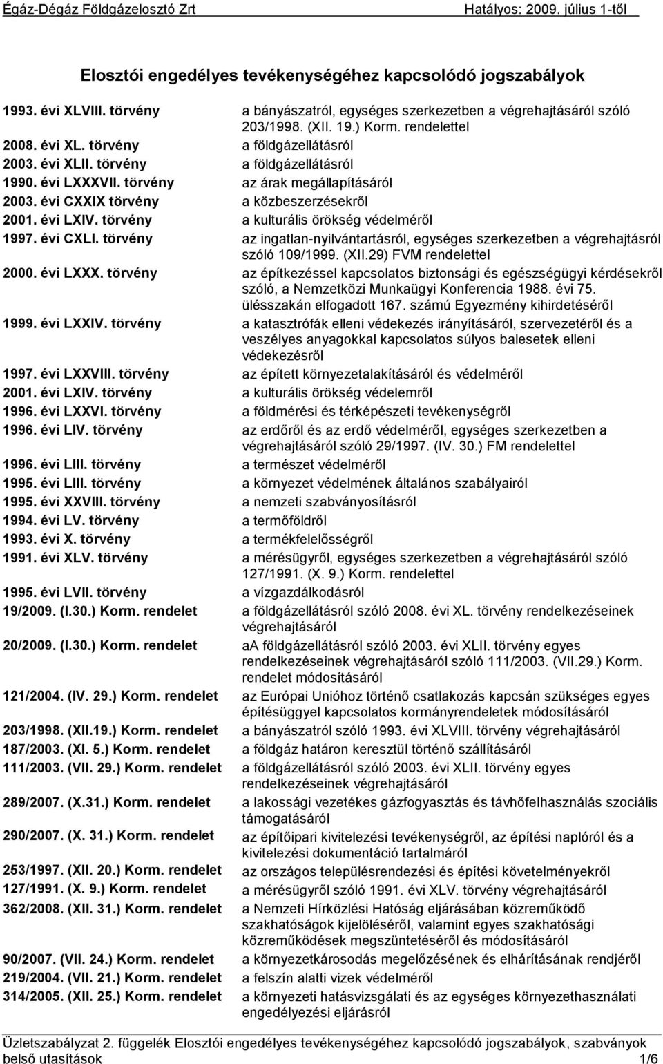 évi CXLI. törvény az ingatlan-nyilvántartásról, egységes szerkezetben a végrehajtásról szóló 109/1999. (XII.29) FVM rendelettel 2000. évi LXXX.