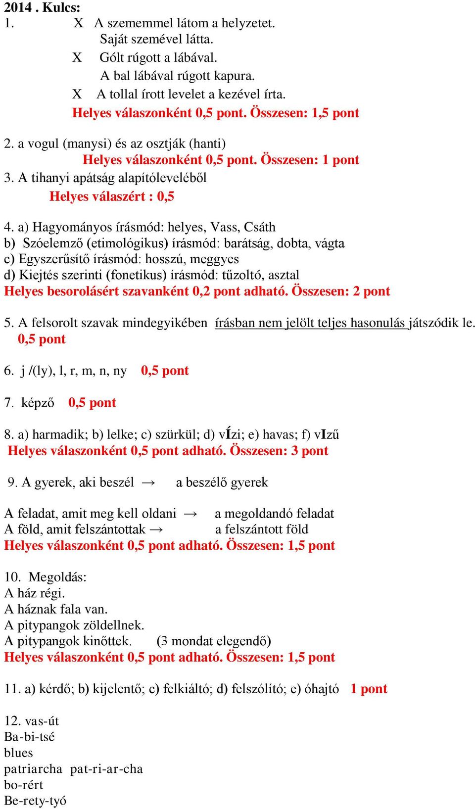 a) Hagyományos írásmód: helyes, Vass, Csáth b) Szóelemző (etimológikus) írásmód: barátság, dobta, vágta c) Egyszerűsítő írásmód: hosszú, meggyes d) Kiejtés szerinti (fonetikus) írásmód: tűzoltó,