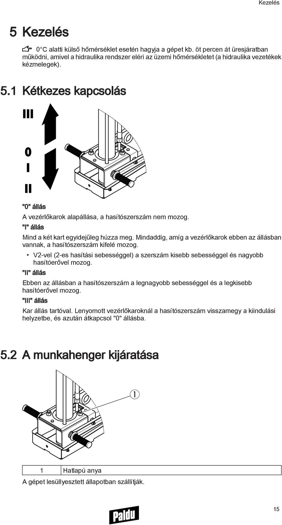 1 Kétkezes kapcsolás III 0 I II "0" állás A vezérlőkarok alapállása, a hasítószerszám nem mozog. "I" állás Mind a két kart egyidejűleg húzza meg.