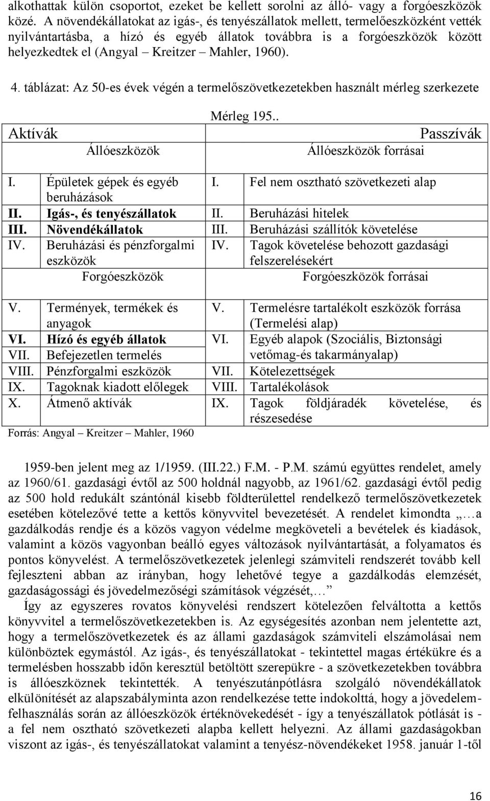 1960). 4. táblázat: Az 50-es évek végén a termelőszövetkezetekben használt mérleg szerkezete Aktívák Állóeszközök Mérleg 195.. Állóeszközök forrásai Passzívák I. Épületek gépek és egyéb I.