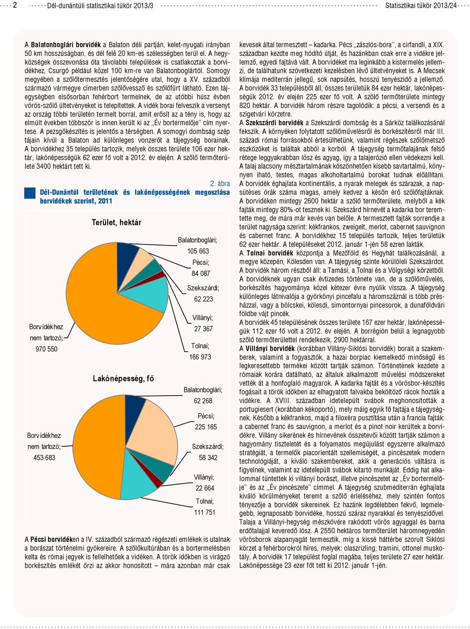 századból származó vármegye címerben szőlővessző és szőlőfürt látható. Ezen tájegységben elsősorban fehérbort termelnek, de az utóbbi húsz évben vörös-szőlő ültetvényeket is telepítettek.