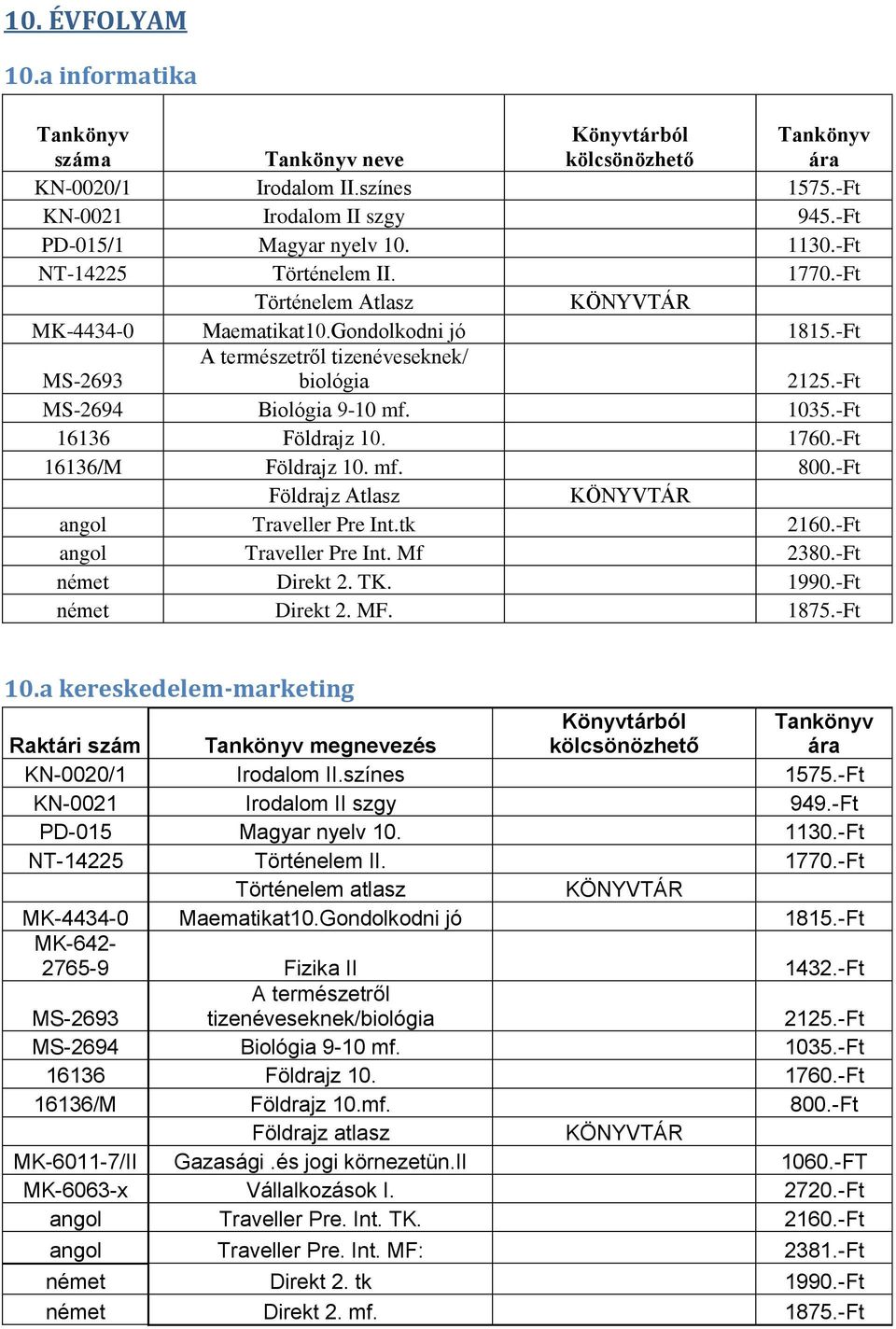 -Ft 16136/M Földrajz 10. mf. 800.-Ft Földrajz Atlasz KÖNYVTÁR angol Traveller Pre Int.tk 2160.-Ft angol Traveller Pre Int. Mf 2380.-Ft német Direkt 2. TK. 1990.-Ft német Direkt 2. MF. 1875.-Ft 10.