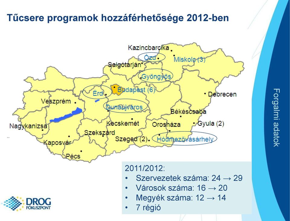 2011/2012: Szervezetek száma: