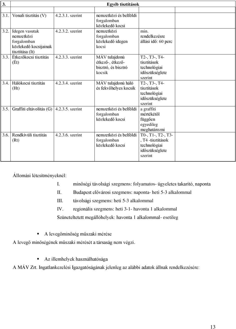 5. Graffiti eltávolítás (G) 4.2.3.5. szerint nemzetközi és belföldi közlekedő kocsi 3.6. Rendkívüli tisztítás (Rt) 4.2.3.6. szerint nemzetközi és belföldi közlekedő kocsi min.