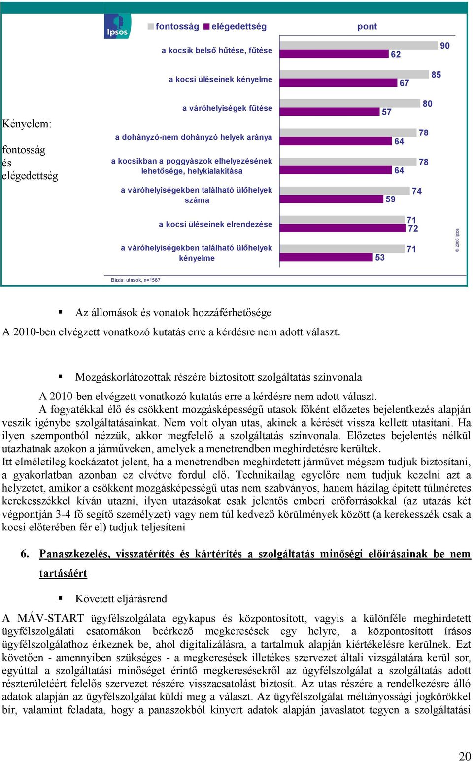 váróhelyiségekben található ülőhelyek kényelme 53 71 Bázis: utasok, n=1567 Az állomások és vonatok hozzáférhetősége A 2010-ben elvégzett vonatkozó kutatás erre a kérdésre nem adott választ.