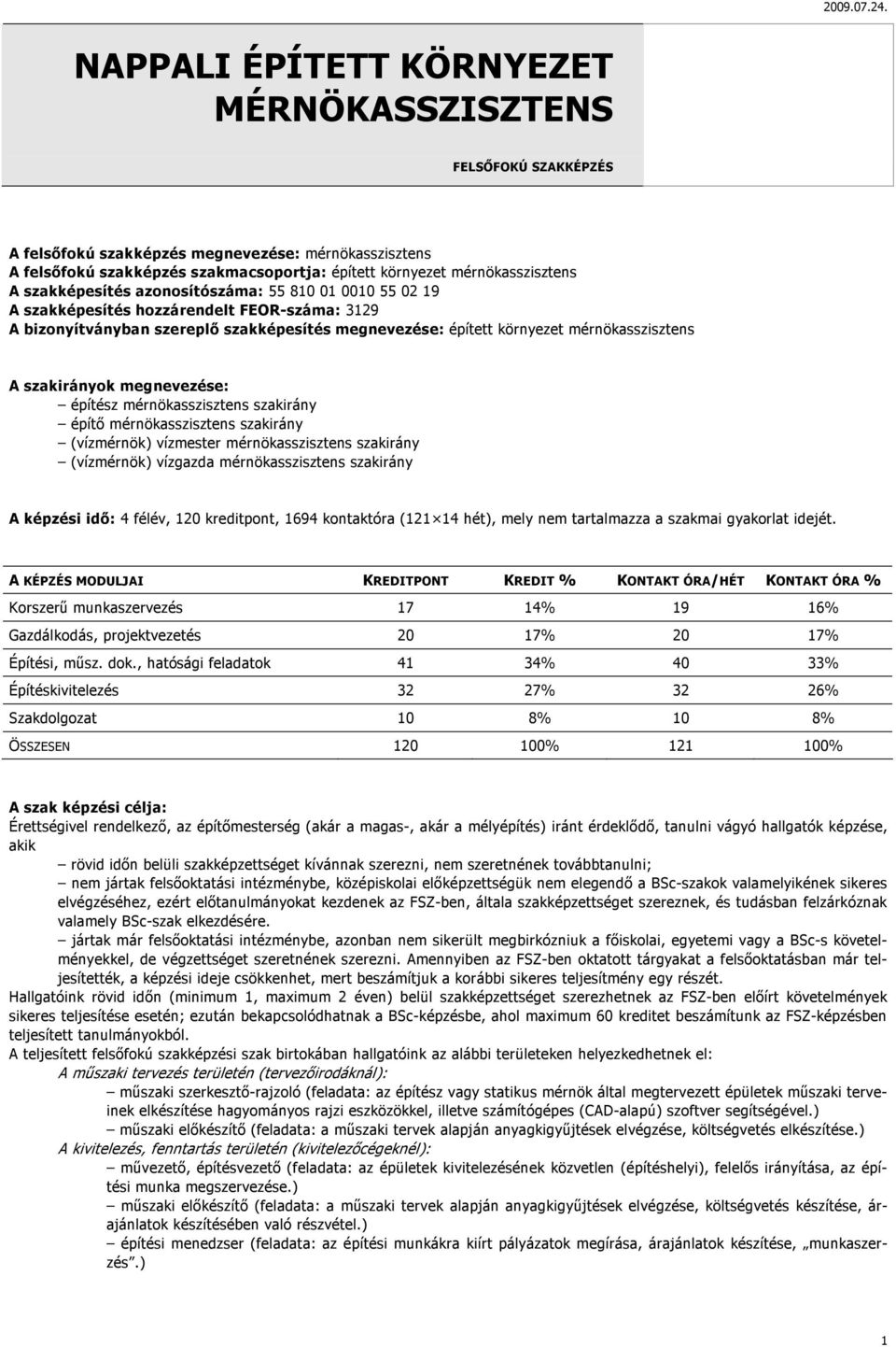szakirányok megnevezése: építész mérnökasszisztens szakirány építő mérnökasszisztens szakirány (vízmérnök) vízmester mérnökasszisztens szakirány (vízmérnök) vízgazda mérnökasszisztens szakirány A