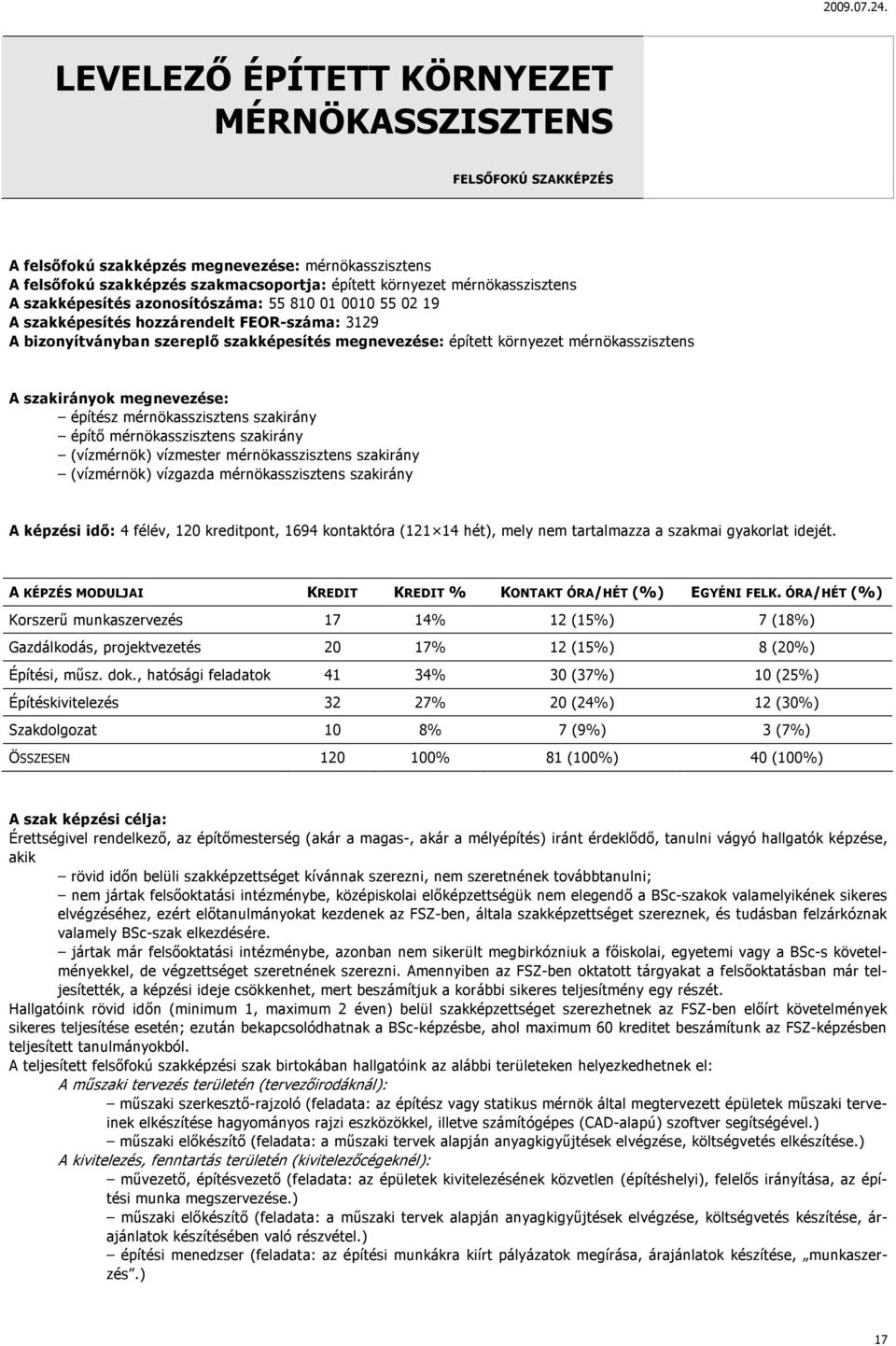 szakirányok megnevezése: építész mérnökasszisztens szakirány építő mérnökasszisztens szakirány (vízmérnök) vízmester mérnökasszisztens szakirány (vízmérnök) vízgazda mérnökasszisztens szakirány A