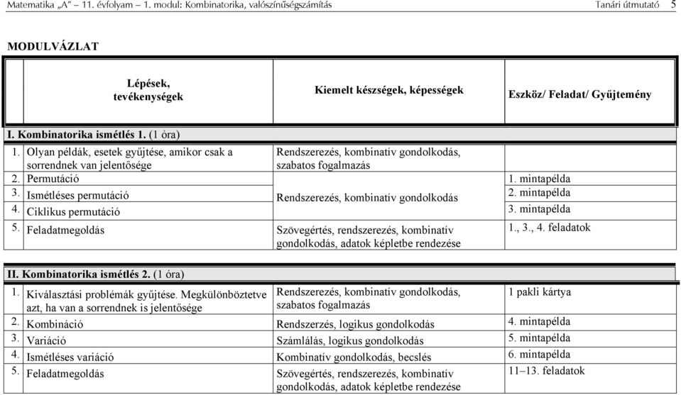 Ismétléses permutáció Rendszerezés, kombinatív gondolkodás. mintapélda. Ciklikus permutáció 3. mintapélda 5.