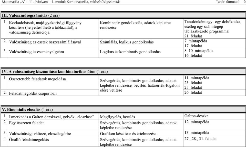 egy számítógép táblázatkezelő programmal. feladat. Valószínűség az esetek összeszámlálásával Számlálás, logikus gondolkodás 7. mintapélda 7. feladat 3.