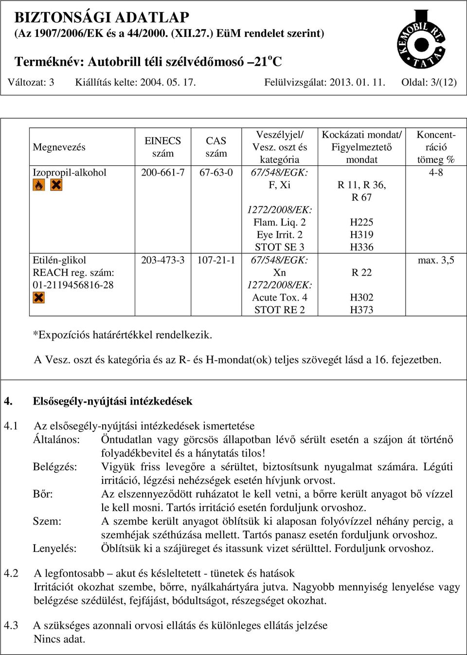 2 STOT SE 3 203-473-3 107-21-1 67/548/EGK: Xn 1272/2008/EK: Acute Tox. 4 STOT RE 2 Kockázati mondat/ Figyelmeztető mondat R 11, R 36, R 67 H225 H319 H336 R 22 H302 H373 Koncentráció tömeg % 4-8 max.