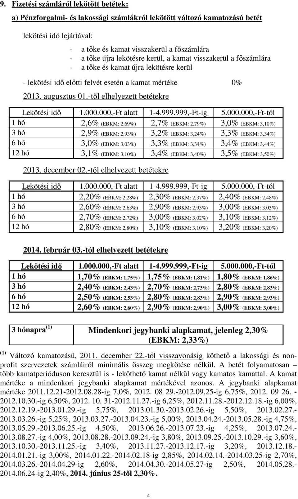 -től elhelyezett betétekre Lekötési idő 1.000.