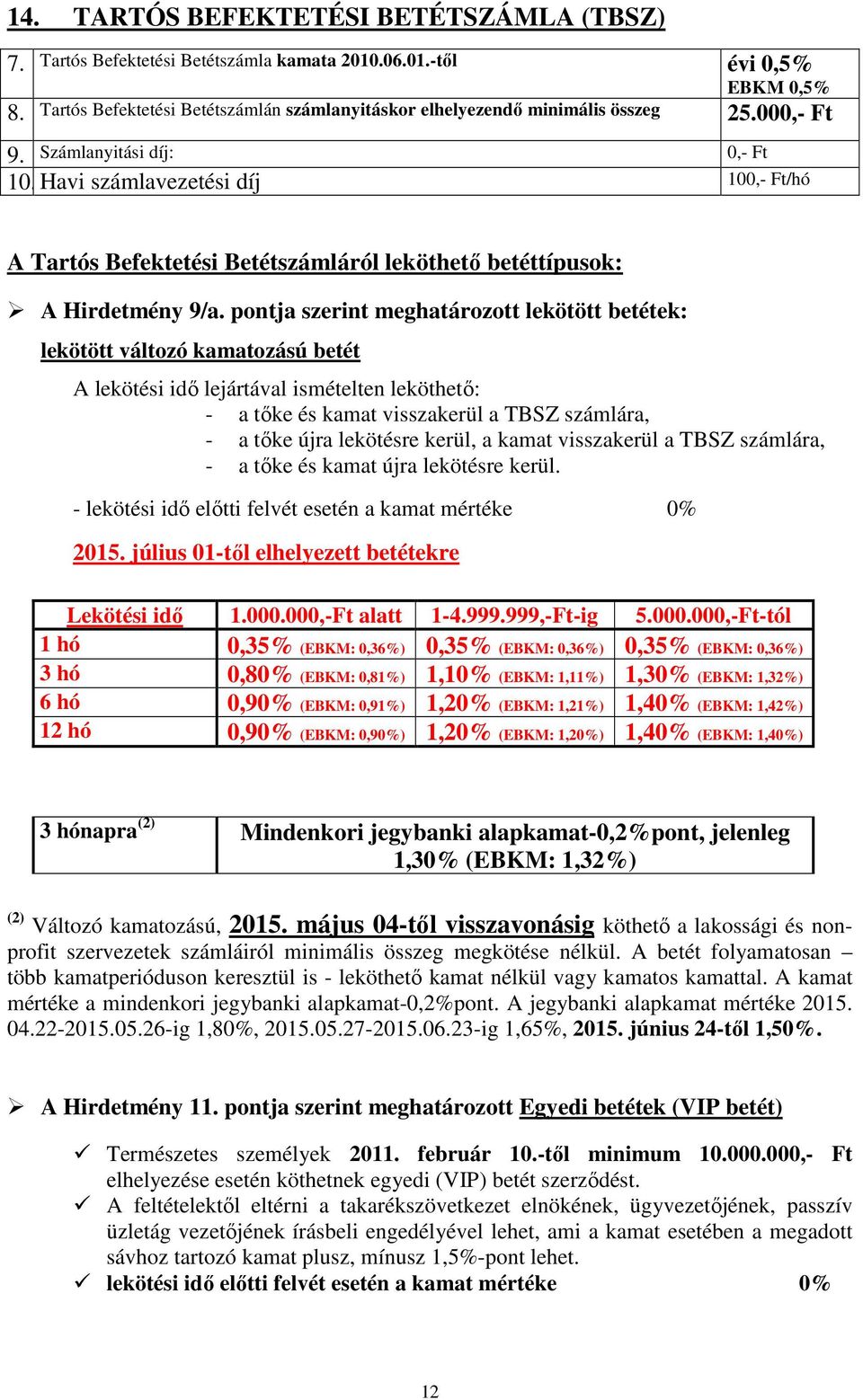 Havi számlavezetési díj 100,- /hó A Tartós Befektetési Betétszámláról leköthető betéttípusok: A Hirdetmény 9/a.