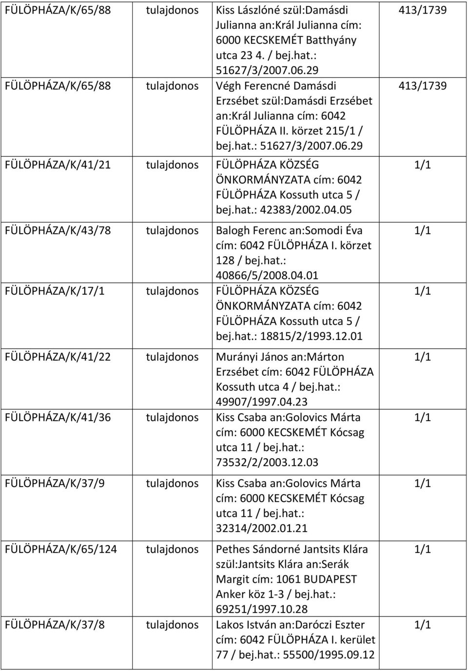 29 FÜLÖPHÁZA/K/41 tulajdonos FÜLÖPHÁZA KÖZSÉG ÖNKORMÁNYZATA cím: 6042 FÜLÖPHÁZA Kossuth utca 5 / bej.hat.: 42383/2002.04.05 FÜLÖPHÁZA/K/43/78 tulajdonos Balogh Ferenc an:somodi Éva cím: 6042 FÜLÖPHÁZA I.